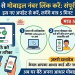 Website Se Paise Kaise Kamaye